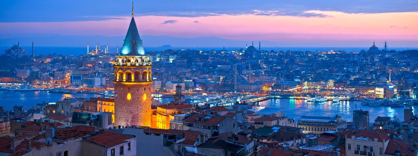 What to Do on a Trip to Istanbul: The City Where East Meets West